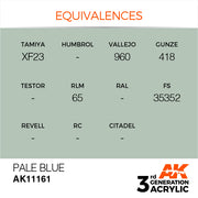 AK Interactive: 3rd Gen Acrylic Pale Blue 17ml Model Paints AK INTERACTIVE
