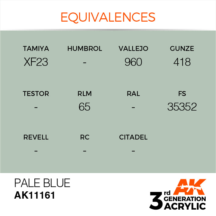 AK Interactive: 3rd Gen Acrylic Pale Blue 17ml Model Paints AK INTERACTIVE