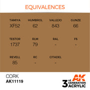 AK Interactive: 3rd Gen Acrylic Cork 17ml Model Paints AK INTERACTIVE