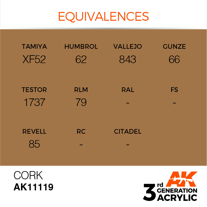 AK Interactive: 3rd Gen Acrylic Cork 17ml
