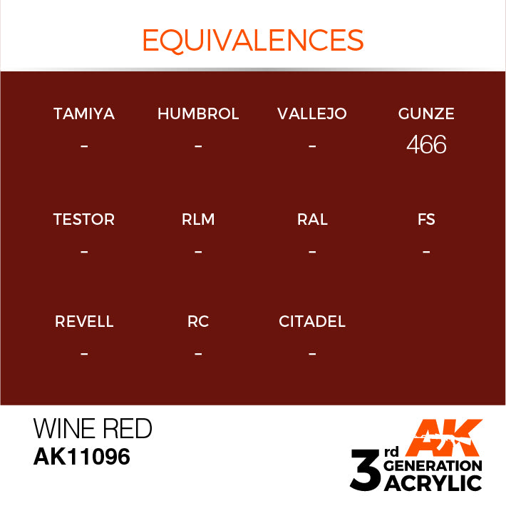 AK Interactive: 3rd Gen Acrylic Wine Red 17ml Model Paints AK INTERACTIVE