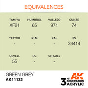 AK Interactive: 3rd Gen Acrylic Green-Grey 17ml Model Paints AK INTERACTIVE