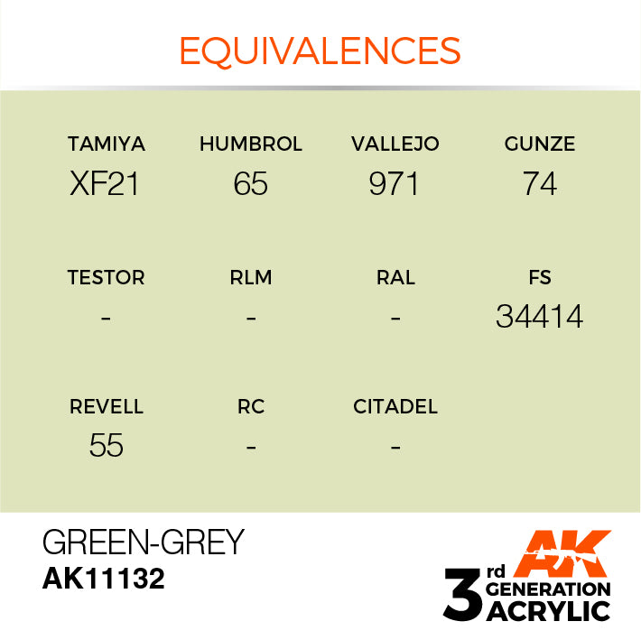 AK Interactive: 3rd Gen Acrylic Green-Grey 17ml Model Paints AK INTERACTIVE