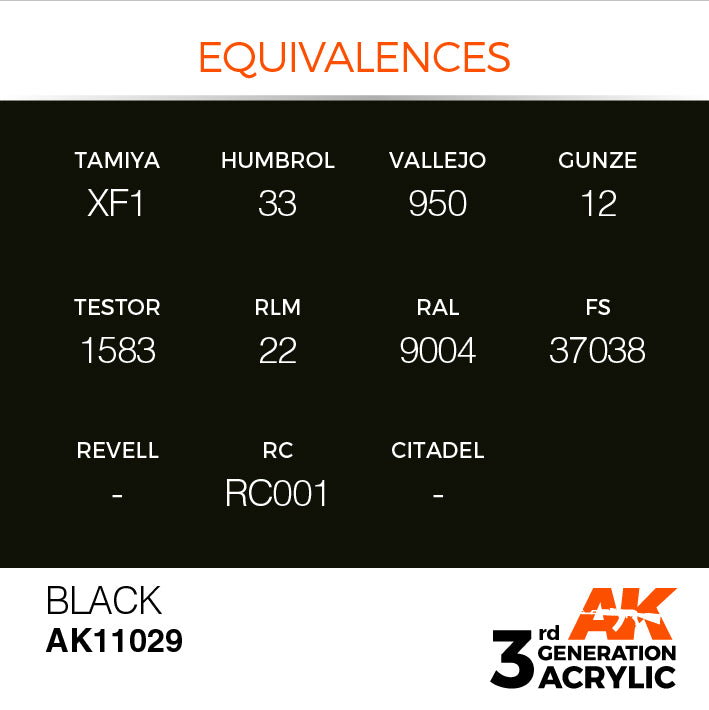 AK Interactive: 3rd Gen Acrylic Black 17ml