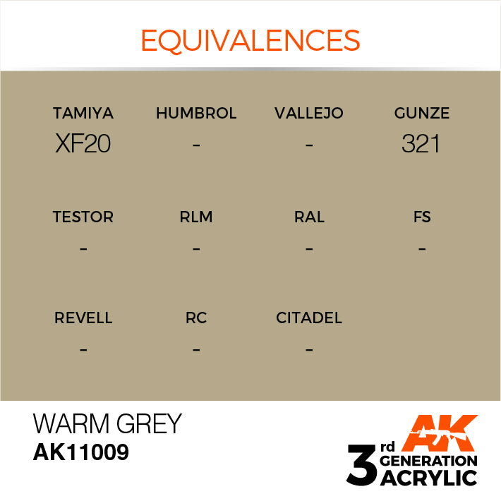 AK Interactive: 3rd Gen Acrylic Warm Grey 17ml Model Paints AK INTERACTIVE