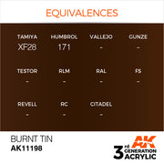 AK Interactive: 3rd Gen Acrylic Burnt Tin 17ml Model Paints AK INTERACTIVE