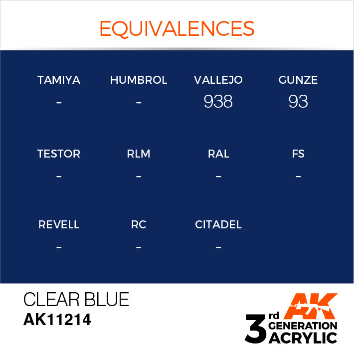 AK Interactive: 3rd Gen Acrylic Clear Blue 17ml Model Paints AK INTERACTIVE