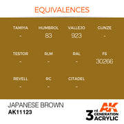 AK Interactive: 3rd Gen Acrylic Japanese Brown 17ml Model Paints AK INTERACTIVE