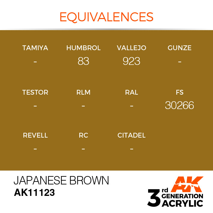 AK Interactive: 3rd Gen Acrylic Japanese Brown 17ml Model Paints AK INTERACTIVE