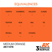 AK Interactive: 3rd Gen Acrylic Medium Orange 17ml Model Paints AK INTERACTIVE