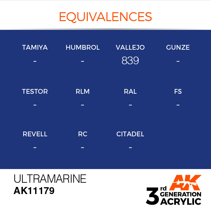 AK Interactive: 3rd Gen Acrylic Ultramarine 17ml Model Paints AK INTERACTIVE