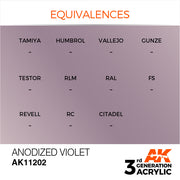 AK Interactive: 3rd Gen Acrylic Anodized Violet 17ml Model Paints AK INTERACTIVE