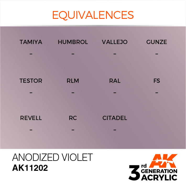 AK Interactive: 3rd Gen Acrylic Anodized Violet 17ml Model Paints AK INTERACTIVE