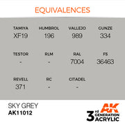 AK Interactive: 3rd Gen Acrylic Sky Grey 17ml Model Paints AK INTERACTIVE