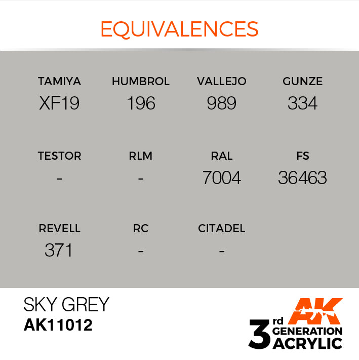 AK Interactive: 3rd Gen Acrylic Sky Grey 17ml Model Paints AK INTERACTIVE
