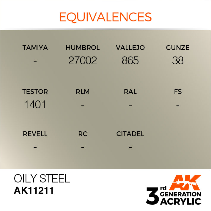 AK Interactive: 3rd Gen Acrylic Oily Steel 17ml
