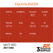 AK Interactive: 3rd Gen Acrylic Matt Red 17ml Model Paints AK INTERACTIVE