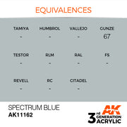 AK Interactive: 3rd Gen Acrylic Spectrum Blue 17ml Model Paints AK INTERACTIVE