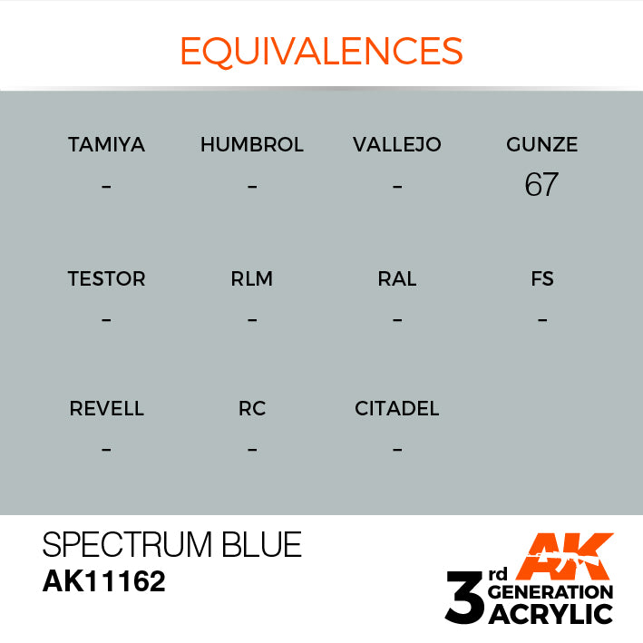 AK Interactive: 3rd Gen Acrylic Spectrum Blue 17ml Model Paints AK INTERACTIVE