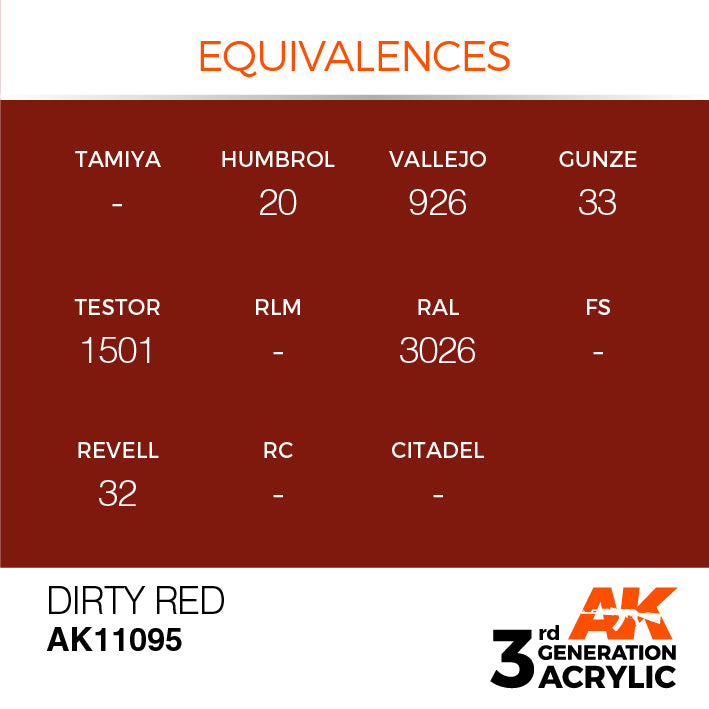 AK Interactive: 3rd Gen Acrylic Dirty Red 17ml