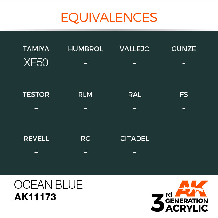AK Interactive: 3rd Gen Acrylic Ocean Blue 17ml Model Paints AK INTERACTIVE