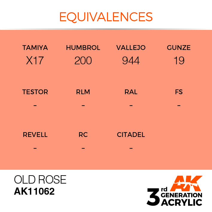 AK Interactive: 3rd Gen Acrylic Old Rose 17ml Model Paints AK INTERACTIVE