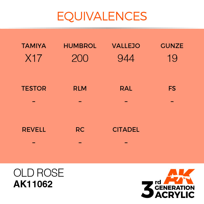 AK Interactive: 3rd Gen Acrylic Old Rose 17ml