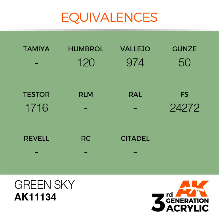AK Interactive: 3rd Gen Acrylic Green Sky 17ml Model Paints AK INTERACTIVE