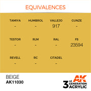 AK Interactive: 3rd Gen Acrylic Beige 17ml Model Paints AK INTERACTIVE