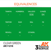 AK Interactive: 3rd Gen Acrylic Clear Green 17ml Model Paints AK INTERACTIVE