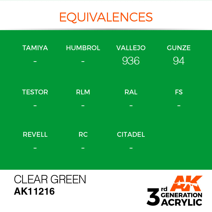 AK Interactive: 3rd Gen Acrylic Clear Green 17ml Model Paints AK INTERACTIVE