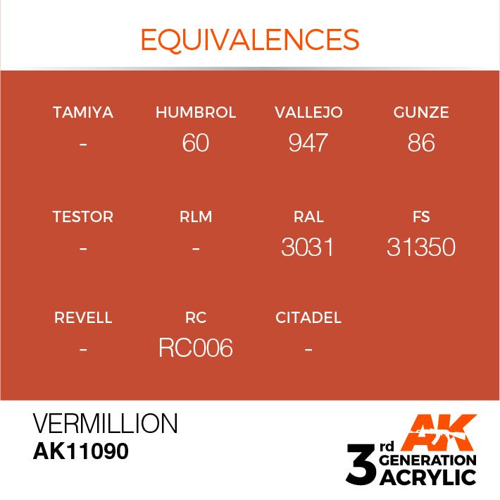 AK Interactive: 3rd Gen Acrylic Vermillion 17ml Model Paints AK INTERACTIVE