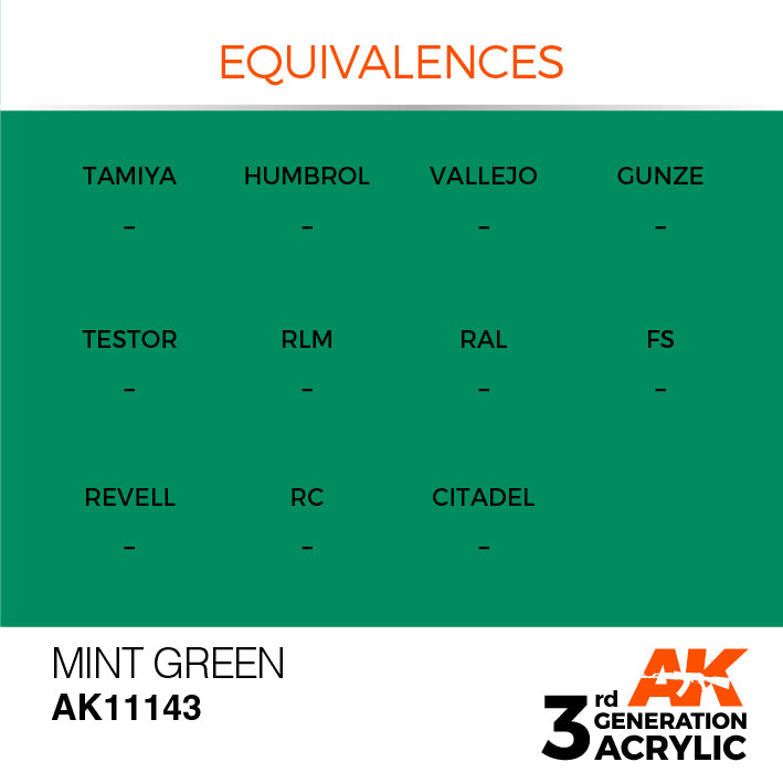 AK Interactive: 3rd Gen Acrylic Mint Green 17ml