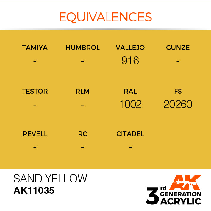 AK Interactive: 3rd Gen Acrylic Sand Yellow 17ml Basing Materials AK INTERACTIVE