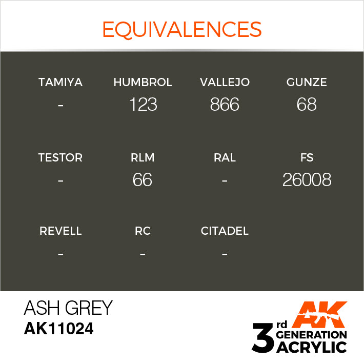 AK Interactive: 3rd Gen Acrylic Ash Grey 17ml Model Paints AK INTERACTIVE
