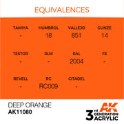 AK Interactive: 3rd Gen Acrylic Deep Orange 17ml Model Paints AK INTERACTIVE