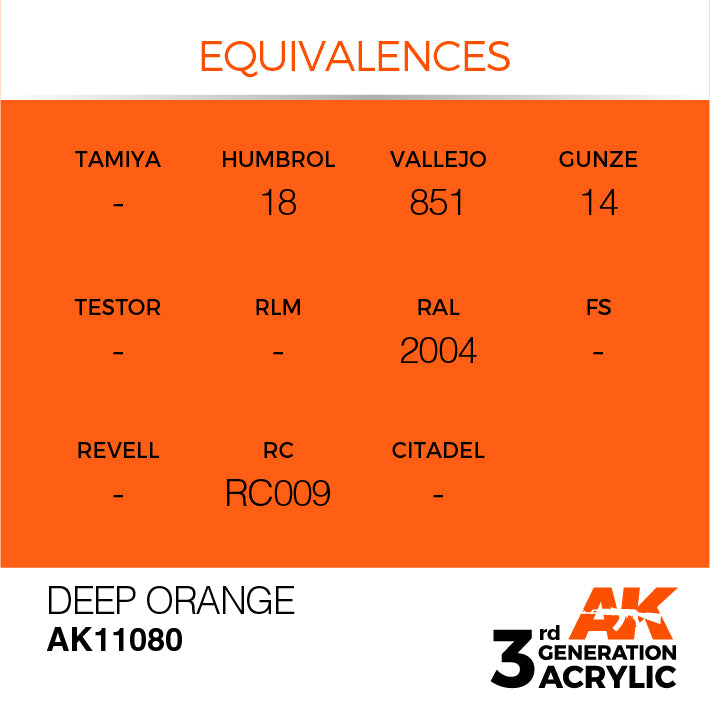 AK Interactive: 3rd Gen Acrylic Deep Orange 17ml Model Paints AK INTERACTIVE