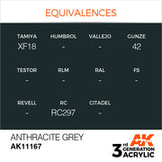 AK Interactive: 3rd Gen Acrylic Anthracite Grey 17ml Model Paints AK INTERACTIVE