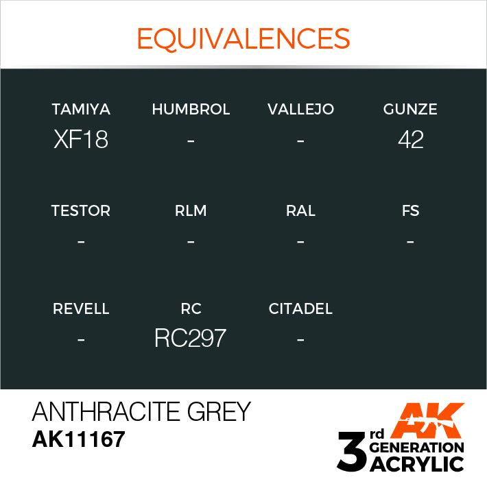 AK Interactive: 3rd Gen Acrylic Anthracite Grey 17ml