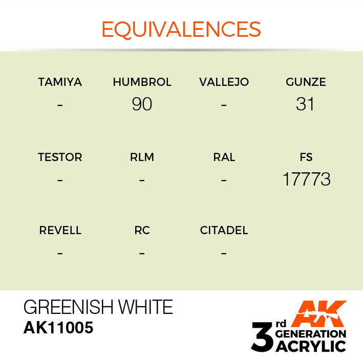 AK Interactive: 3rd Gen Acrylic Greenish White 17ml Model Paints AK INTERACTIVE