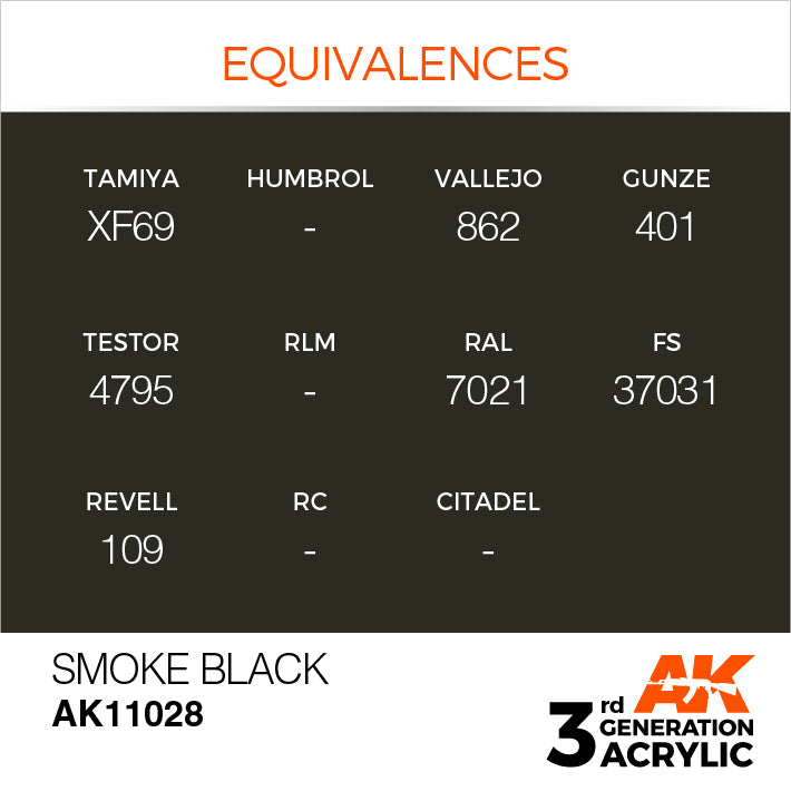 AK Interactive: 3rd Gen Acrylic Smoke Black 17ml Model Paints AK INTERACTIVE