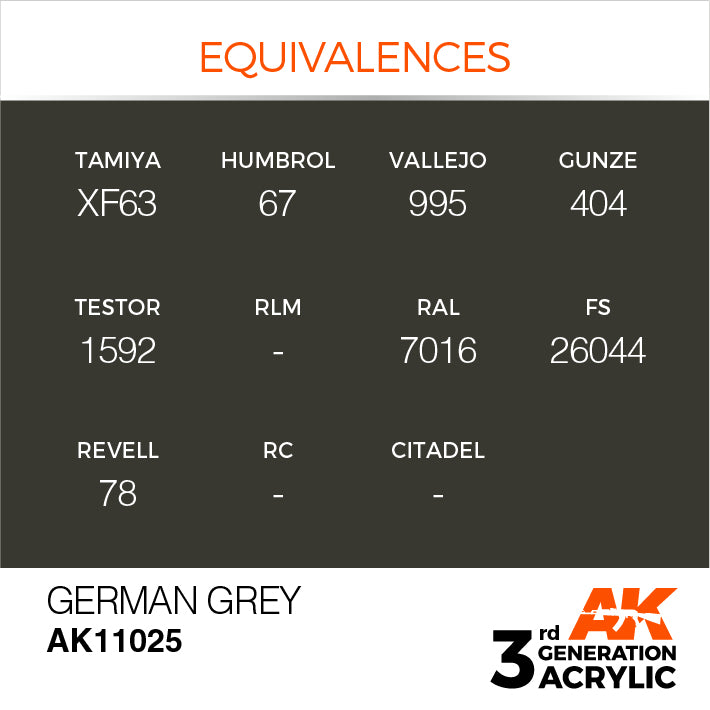 AK Interactive: 3rd Gen Acrylic German Grey 17ml Model Paints AK INTERACTIVE