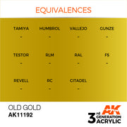 AK Interactive: 3rd Gen Acrylic Old Gold 17ml Model Paints AK INTERACTIVE