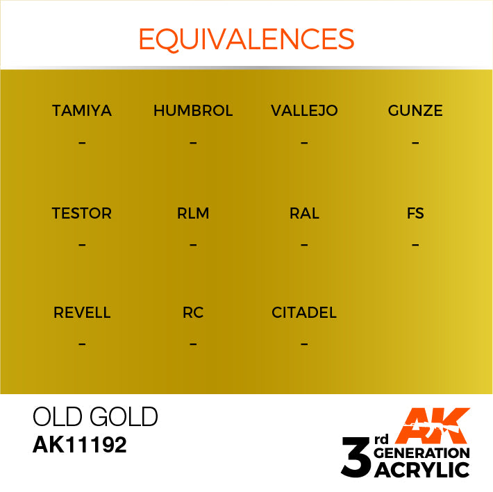 AK Interactive: 3rd Gen Acrylic Old Gold 17ml Model Paints AK INTERACTIVE
