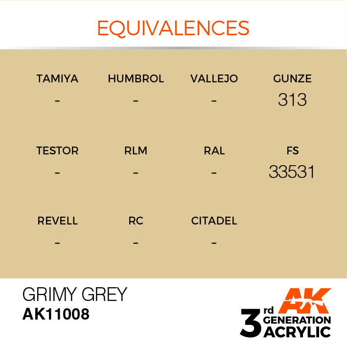 AK Interactive: 3rd Gen Acrylic Grimy Grey 17ml Model Paints AK INTERACTIVE