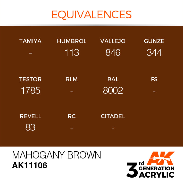 AK Interactive: 3rd Gen Acrylic Mahogany Brown 17ml Model Paints AK INTERACTIVE