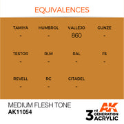 AK Interactive: 3rd Gen Acrylic Medium Flesh Tone 17ml Model Paints AK INTERACTIVE