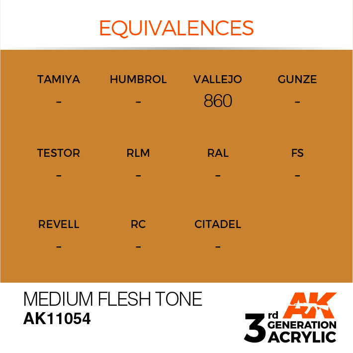 AK Interactive: 3rd Gen Acrylic Medium Flesh Tone 17ml Model Paints AK INTERACTIVE