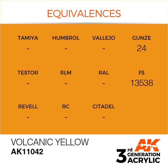 AK Interactive: 3rd Gen Acrylic Volcanic Yellow 17ml Model Paints AK INTERACTIVE