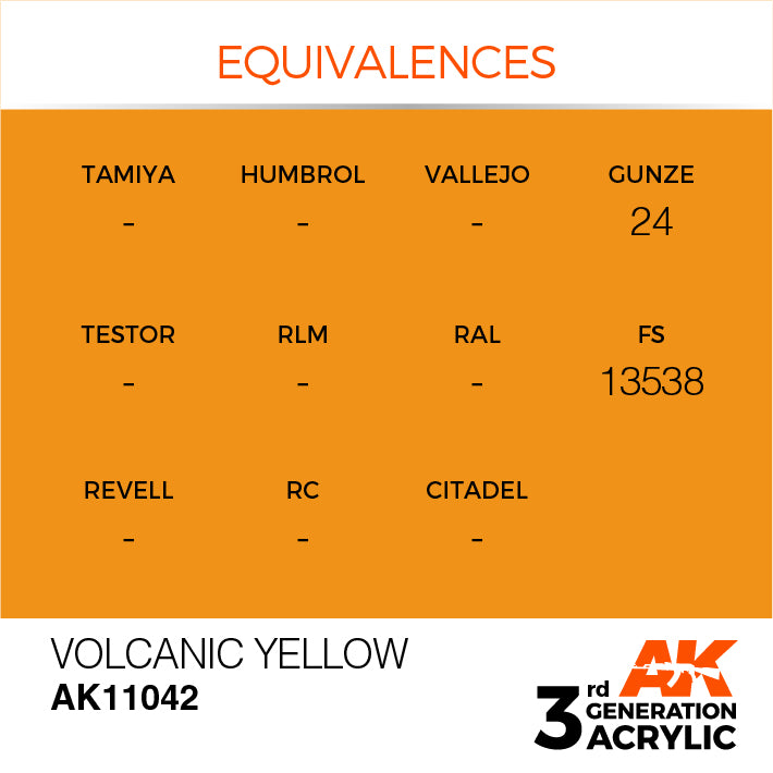 AK Interactive: 3rd Gen Acrylic Volcanic Yellow 17ml